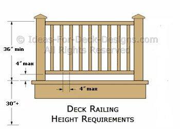 Deck Railing Heights for Residential Railings